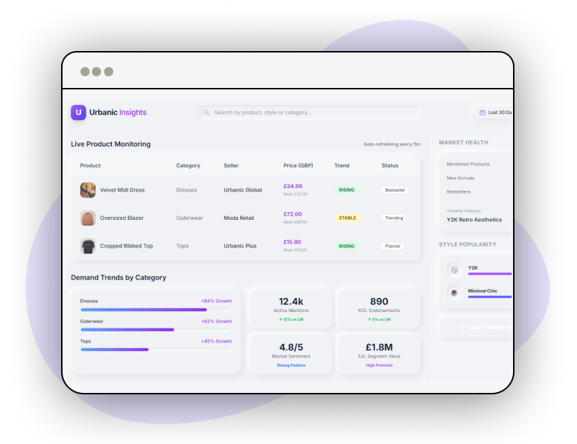 Marketing-Intelligence